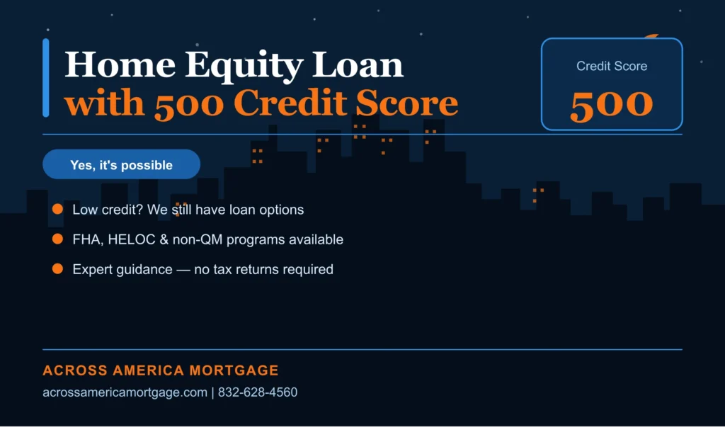 Home Equity Loan with 500 Credit Score